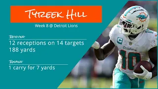 Tyreek Hill WR Miami Dolphins | Every play | 2022 | Week 8 @ Detroit Lions