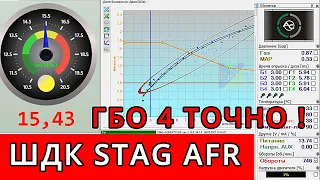 Нельзя ГБО 4 правильно  настроить на УДК. Обязательно по ШДК STAG AFR - широкополосный лямбда зонд