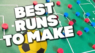 Best Forward Runs In Soccer Without The Ball | Soccer Positions & Tactics