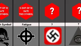 Top 15: The Most Hated Symbols ♿