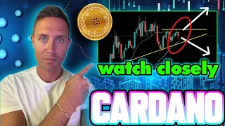 CARDANO PRICE SETS UP FOR BIG MOVE (WATCH ADA CLOSELY)