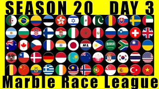 Marble Race League Season 20 Day 3 Marble Race in Algodoo / Marble Race King