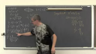 Introduction to Implicit Differentiation Calculus 1 AB