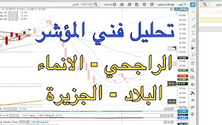 تحليل فني للاسهم الراجحي الانماء البلاد الجزيرة - سوق الاسهم السعودي