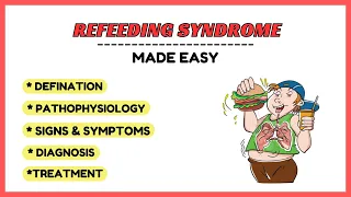 Refeeding syndrome (TPN syndrome), pathophysiology, symptoms, treatment, pathology made easy