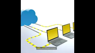 What is Remote Direct Memory Access (RDMA)? [2023]