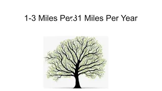 Tree Range Migration