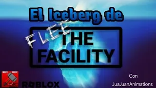 El Iceberg De Flee The Facility Ft. JuaJuan Animations