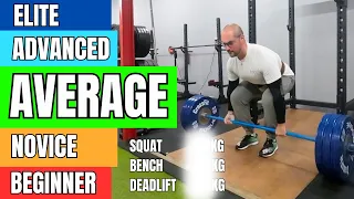 The Strength Standard: How Much Strength is Enough?