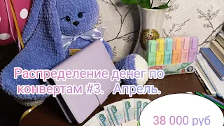 #3. Распределение денег по конвертам. Аванс апрель.