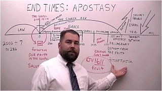 End Times Part 1: Apostasy