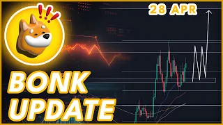 WHY I AM BULLISH ON BONK!🔥 | BONK PRICE PREDICTION & NEWS 2024!