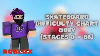 Skateboard Difficulty Chart Obby (Stages 0 - 86)