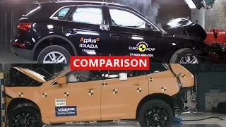 2017 Volvo XC60 vs 2017 Audi Q5 Crash Test - Comparison