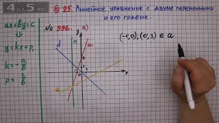 Упражнение № 996 (Вариант a) – ГДЗ Алгебра 7 класс – Мерзляк А.Г., Полонский В.Б., Якир М.С.