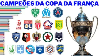 Campeões da Copa da França (1918 - 2022) | Coupe de France