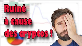 Les cryptos vont vous ruiner ! Achetez ça à la place