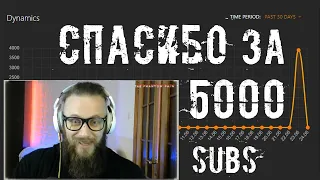 СПАСИБО 5000 подписчиков - фрагмент со стрима. Моя благодарность ВСЕМ ВАМ