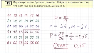 Задание 19 ОГЭ вариант №86