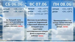 Белгидромет - Прогноз погоды на 6 - 11 июня 2020 года