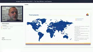 Webinar results: "Variable Speed Drive Triol AK06 – top-class efficiency and easiness"