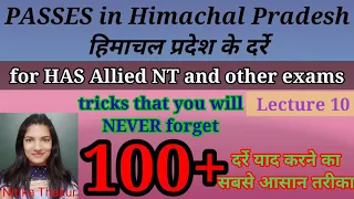 Passes in himachal Pradesh by Nitika Thakur हिमाचल प्रदेश के दर्रे 💯+