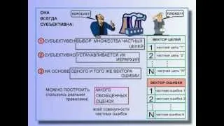 06 2 Основные положения общей теории управления