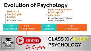 #Psychology|#NCERT|#Class 11|#Chapter 1|#What is Psychology?|#Evolution Part 1