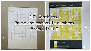 Prime and Composite Numbers from 1 to 100 | Sieve of Eratosthenes | Grade 6 Math chart | Maths Chart