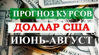 Прогноз курса рубля доллара на июль август сентябрь 2019. Позитив по рублю не вечен