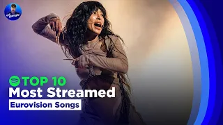 Top 10 Eurovision Songs on Spotify