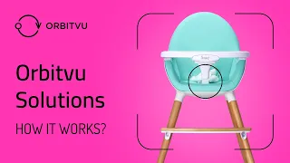 Orbitvu - How it works? - Automated Product Photography