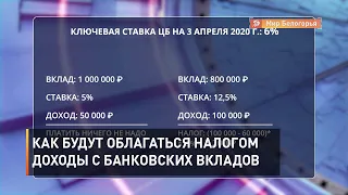 Налоги на доходы от банковских вкладов