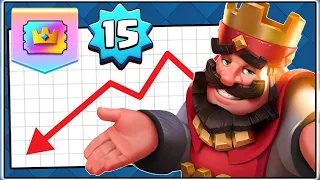 THE DOWNFALL OF CLASH ROYALE!