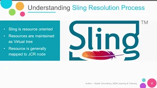 Abobe Experience Manger (AEM) - Understanding the Sling Resolution Process