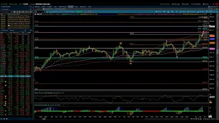 S&P 500 & NASDAQ 100 / Elliott Wave Update 6/05/2023 by Michael Filighera