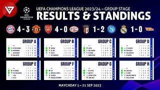 🔴 Matchday 1 - Champions League 2023/24 Results & Standings - Group Stage as of 21 Sep