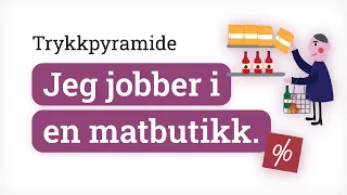 Trykkpyramide: Jeg jobber i en matbutikk | NorFon Course