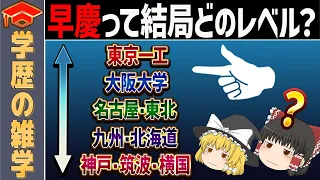 【ゆっくり解説】早稲田・慶應のレベル今日でハッキリさせます