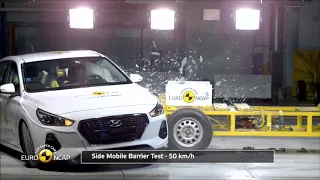 2017 Hyundai i30 - Crash test