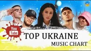 ХІТИ УКРАЇНСЬКА МУЗИКА 2023 | СЕРПЕНЬ 2023 | TOP UKRAINE SONGSt