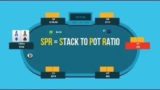 What Is SPR? | Poker Quick Plays