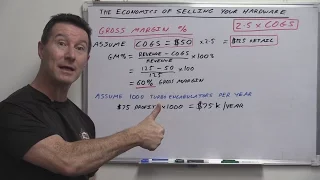 EEVblog #887 - The Economics Of Selling Hardware