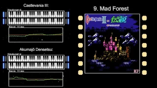 Castlevania 3 Soundtrack Remastered (Akumajō Densetsu Hybrid Mix)