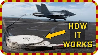 How Aircraft Carrier's Arresting Gear Works (3D Visualisation)