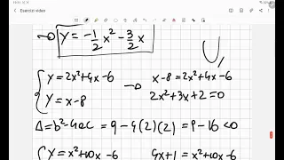 Come determinare la posizione reciproca tra retta e parabola