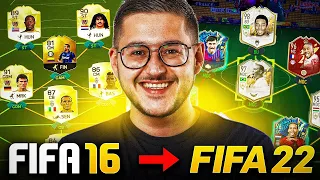 SUR QUEL FIFA FERA-T-ON LA MEILLEURE DRAFT ?