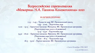 Всероссийские соревнования «Мемориал Н.А. Панина-Коломенкина», СПБ, 19.10.2021