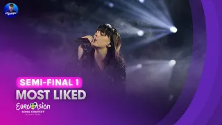 Eurovision 2024: Semi-final 1: TOP 15 MOST LIKED REHEARSALS [Tik Tok]