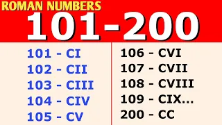 Roman numbers (101-200) रोमन अंक 101 से 200 तक || Roman Numbers 100 to 200